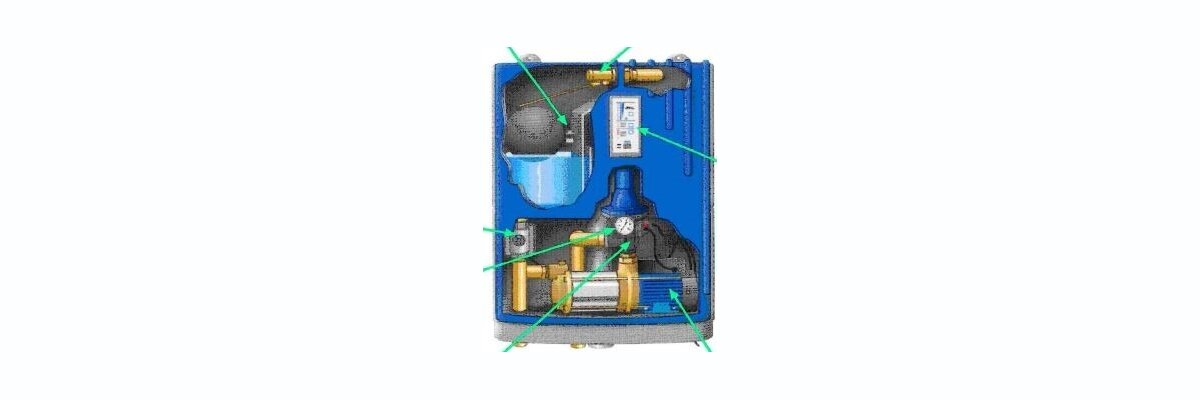 GEP Ersatzteile f&uuml;r Regenmanager RMO-3...