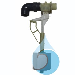 Schwimmerventil Paket 3/4" für Regent S + F