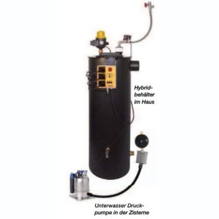 Regenwasserwerk Maxima