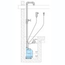 Schmutzwasser Tauchpumpe Chromatic C250 WE