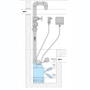 Schmutzwasserpumpe CR360V WA