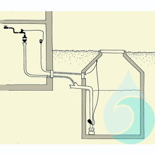 Nachspeise-Set mit 20 m Anschlusskabel für einen Trinkwasser-Auslauf 1/2