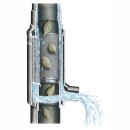 GRS 76 VA Garten-Regensammler  f. Kunststoff-Fallrohre...