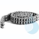 Doppel-Duplexkette (ND)BD/ (NE)BE/ (NF)BF (10B  2x 103L)